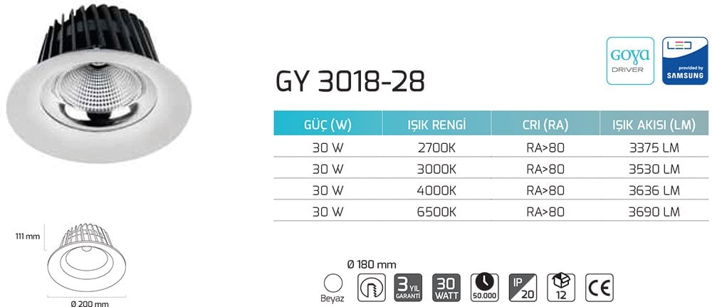 Goya Gy 3018-28 30 Watt COB Ledli Mağaza Armatür detay