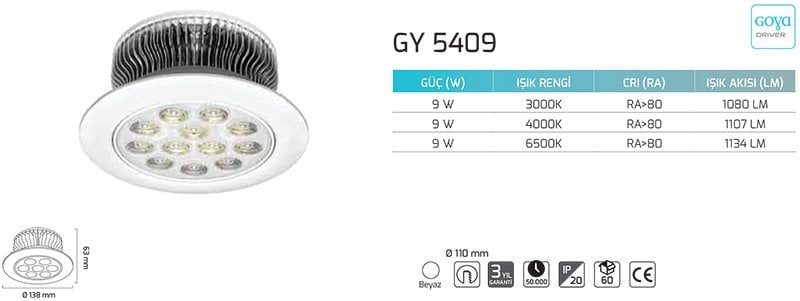 Goya Gy 5409 9 Watt Sıva Altı Power Led Armatür