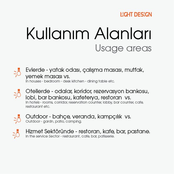 Kullanım Alanları